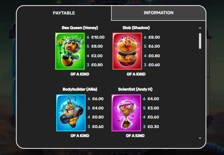 Buzz Thrill Paytable