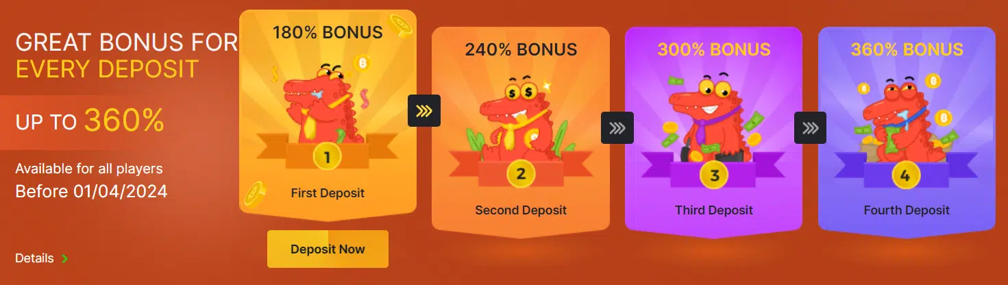 BC.Game promotion
