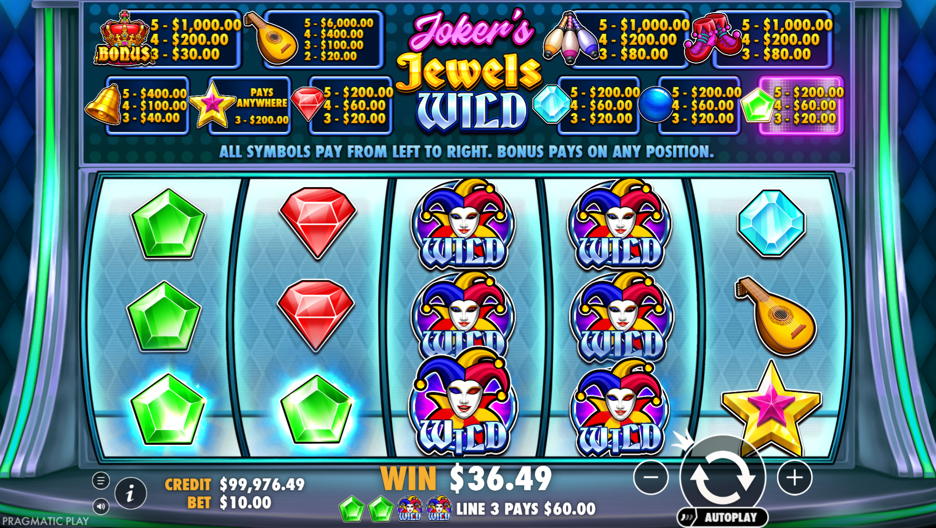 Joker’s Jewels Wild Wild Symbols