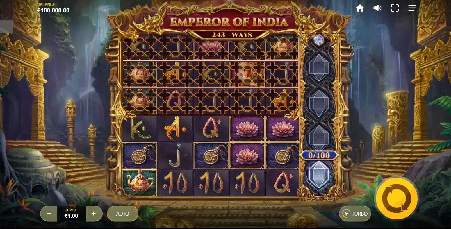 Emperor of India - Base Game