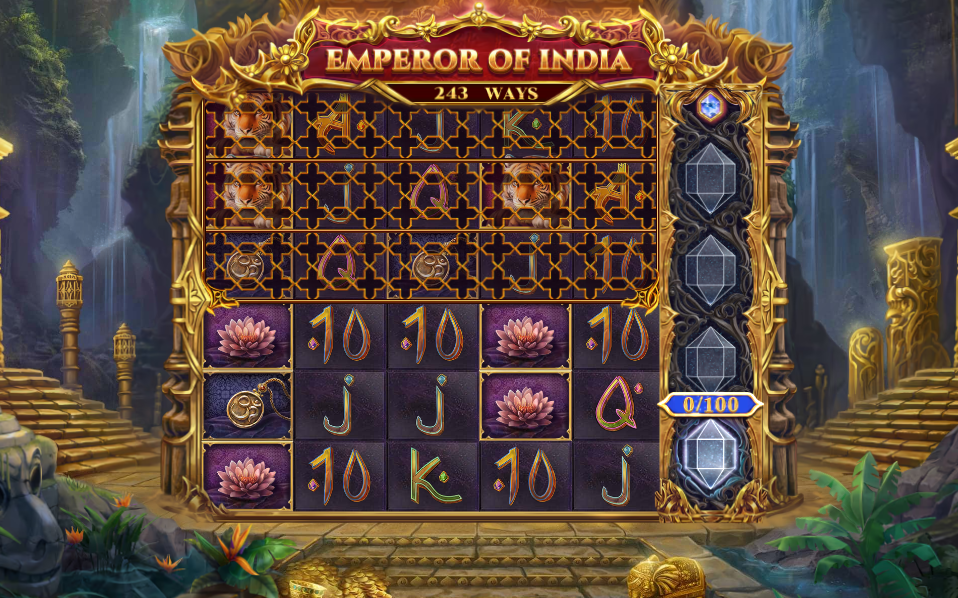 Emperor of India Base Game