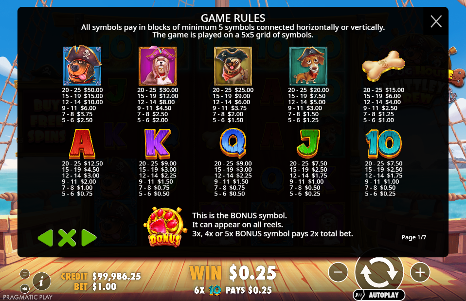 The Dog House Muttley Crew Pay Table