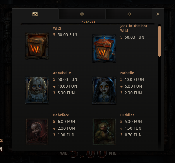 Dreadworks Symbols Payout