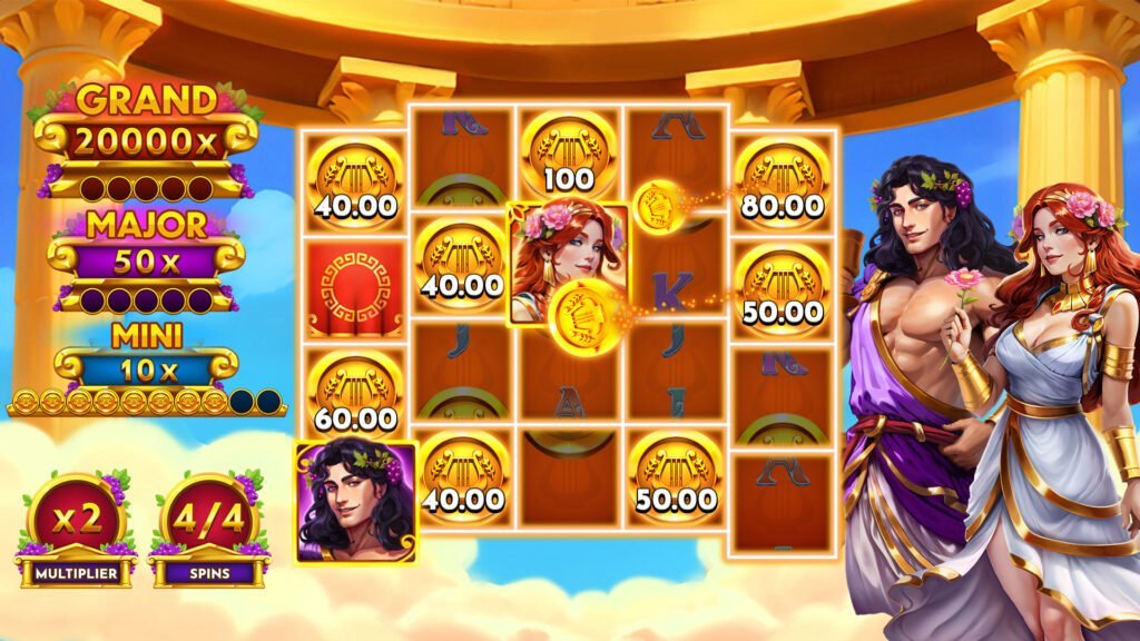 Delights of Olympus Free Spins