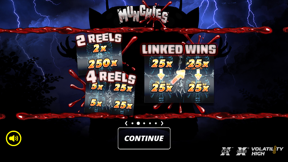 Munchies Welcome Page