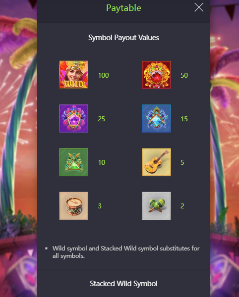 Rio Fantasia Paytable