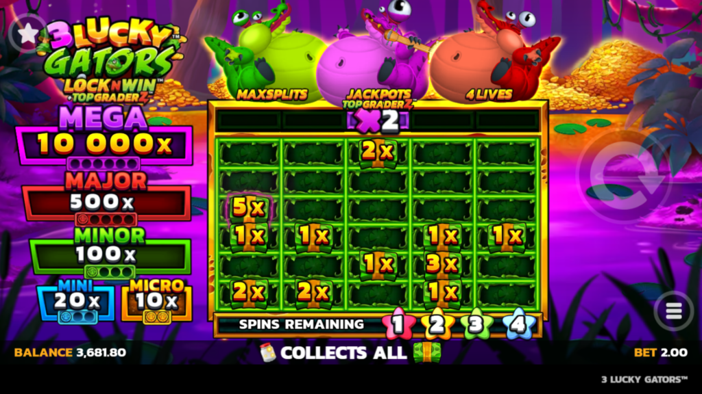 3 Lucky Gators Multipliers