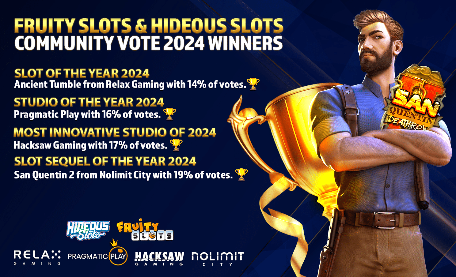 Slot Awards 2024