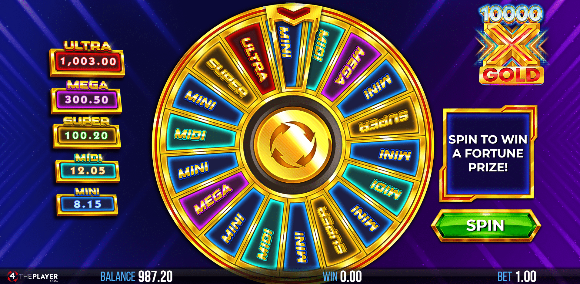 10,000x Gold - Fortune Wheel