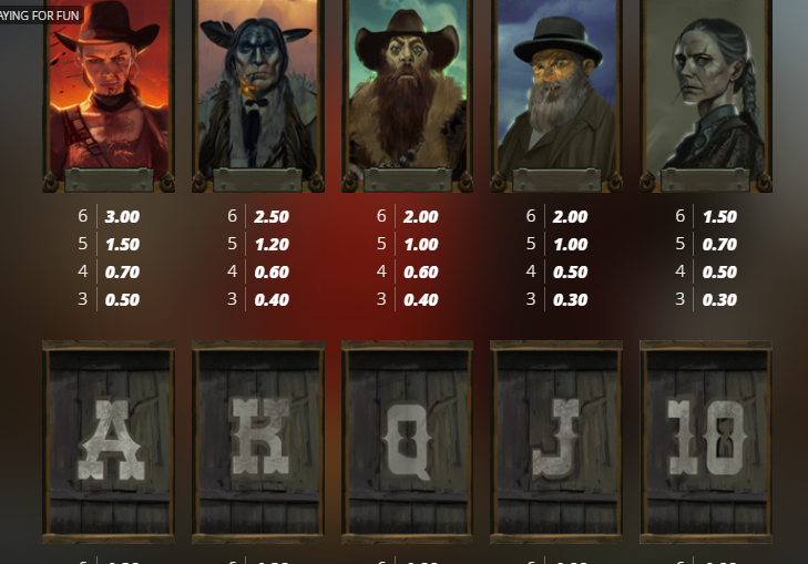 Tombstone Slaughter Symbols Payout Value