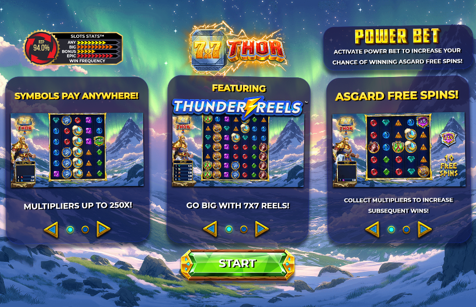 7×7 Thor Welcome Page