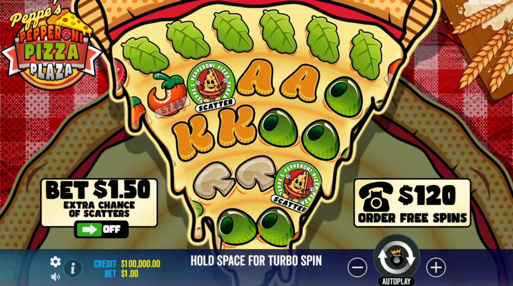 Peppe's Pepperoni Pizza Plaza - Base Game