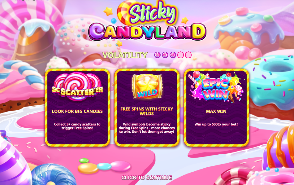 Sticky Candyland Welcome Page