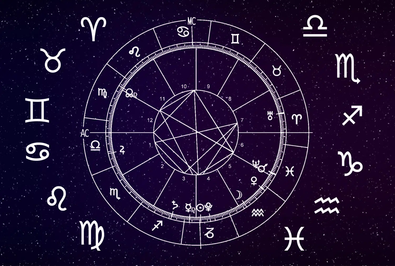 astrology
