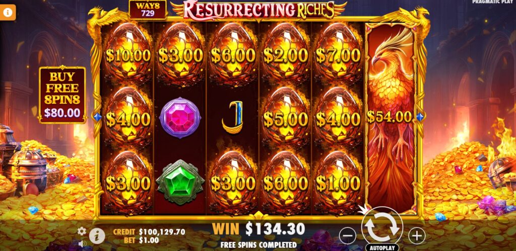 Resurrecting Riches - Free Spins