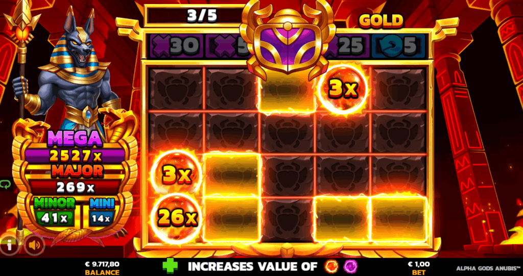 Alpha Gods Anubis Gold Free Spins