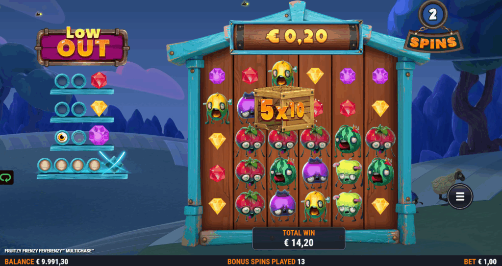 Fruitzy Frenzy Feverenzy Low Out Free Spins