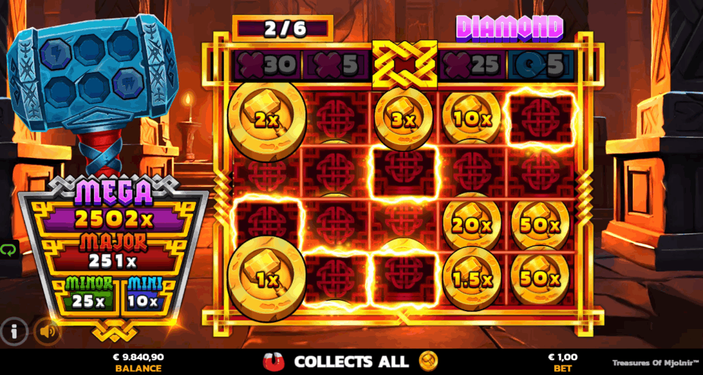Treasures of Mjolnir UpZones Feature
