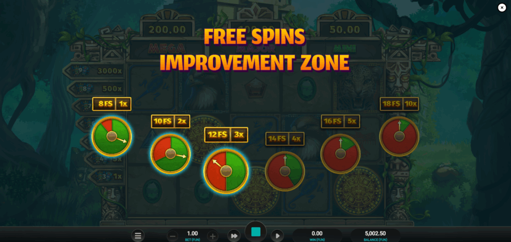 Masked Treasures Improvement Zone