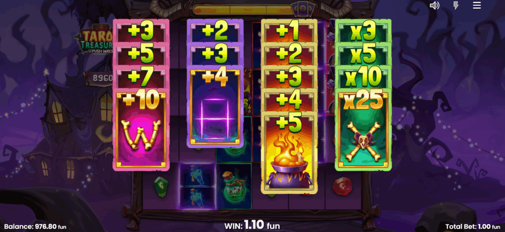 Tarot Treasures Cascade Feature