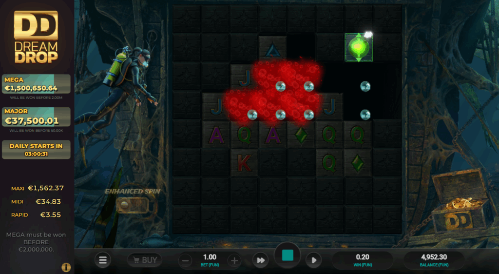Winning Clusters Adjacent to Enhanced Feature Blocks are Instantly Activated