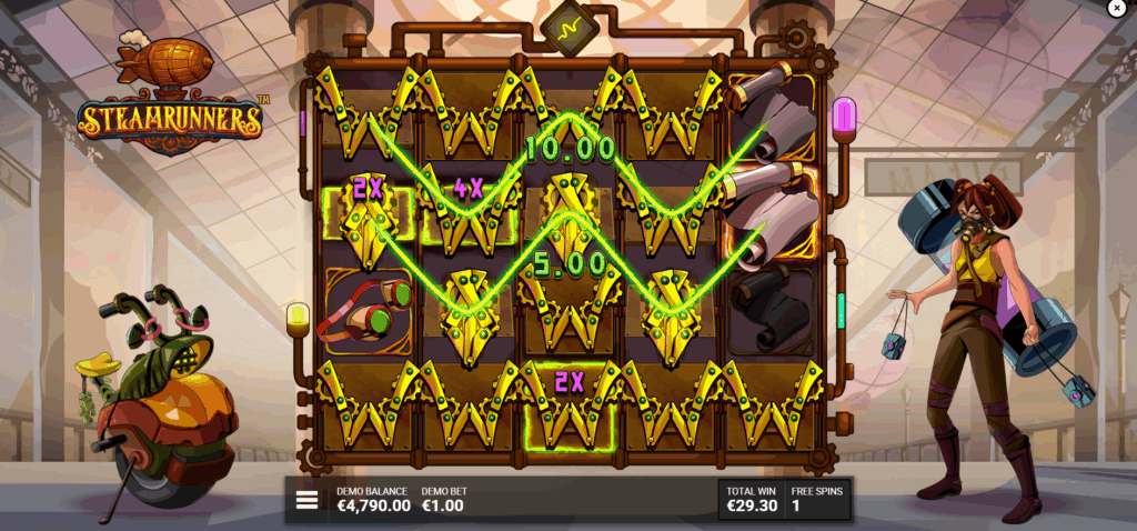 Steamrunners Gaslight District Free Spins