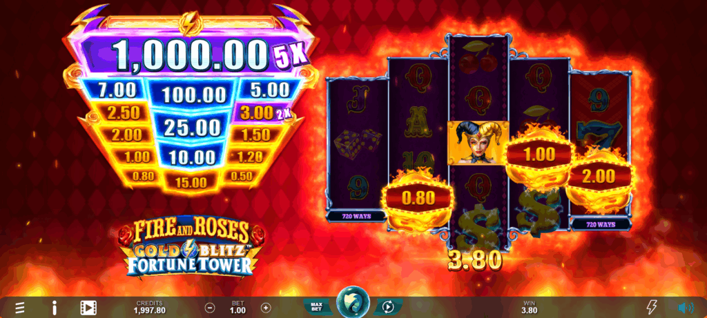 Trigger Symbols Collect all Cash & Jackpot Prizes on the Reels