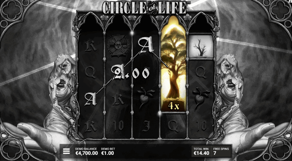 Circle of Life Eternal Free Spins
