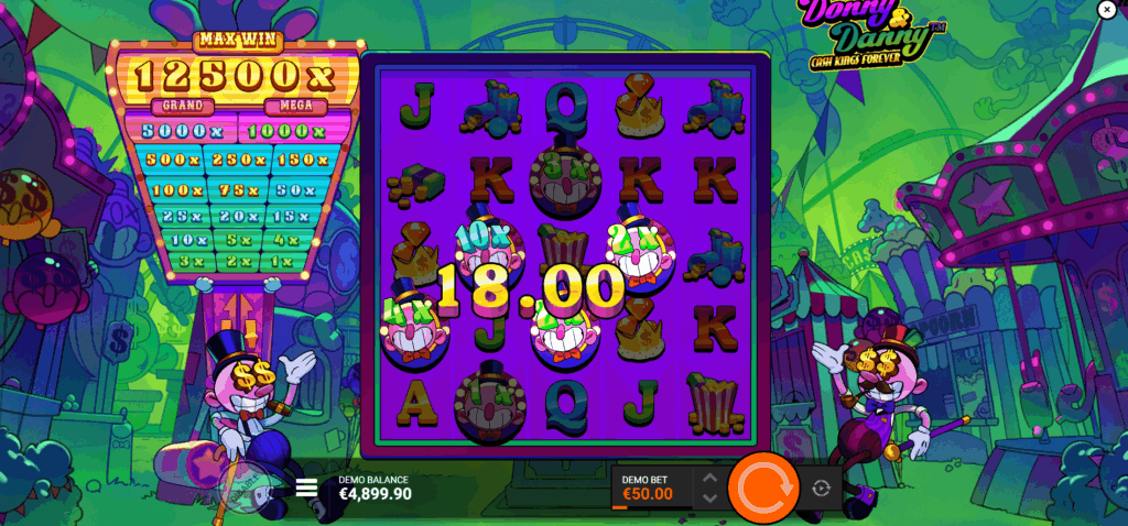 Donny & Danny Symbols That Create Winning LootLines Award Payouts From the Cash Board