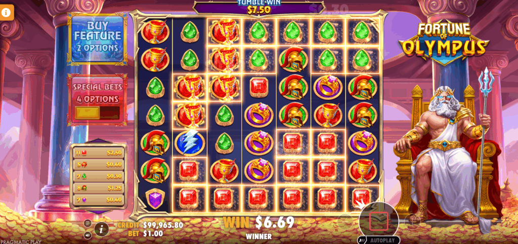 Symbols of 5 or More Instances Create Winning Clusters on the Grid