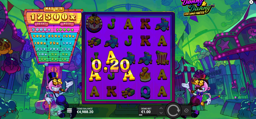 Wins Occur When 3-5 Identical Symbols Land on Adjoining Reels, Starting From Reel 1