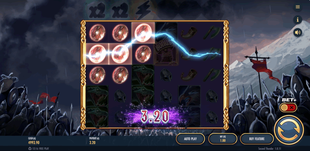 Paytable Symbols Triggers Wins When at Least 3 Matching Symbols Land on Adjoining Reels