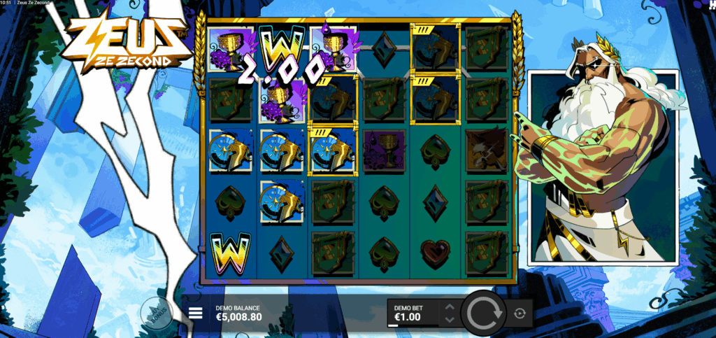 Wins Occur When 3-6 Identical Symbols Appear on Adjacent Reels, Starting From Reel 1