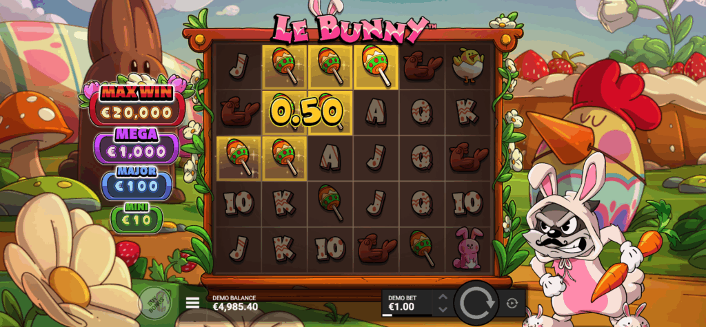 Paytable Symbols Trigger Winning Clusters When 5 or More Land Horizontally or Vertically on the Grid