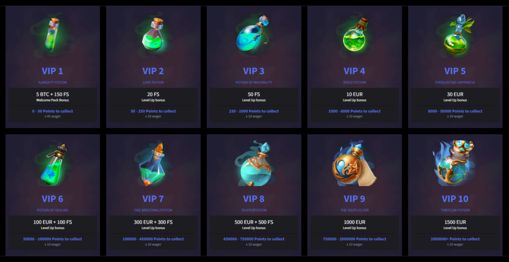 mirax casino vip program 2