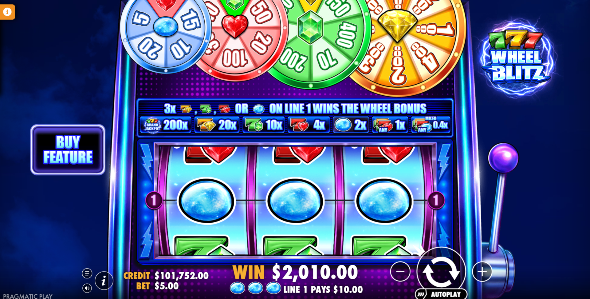 777 Wheel Blitz bonus win showing a large payout from the wheel bonus feature