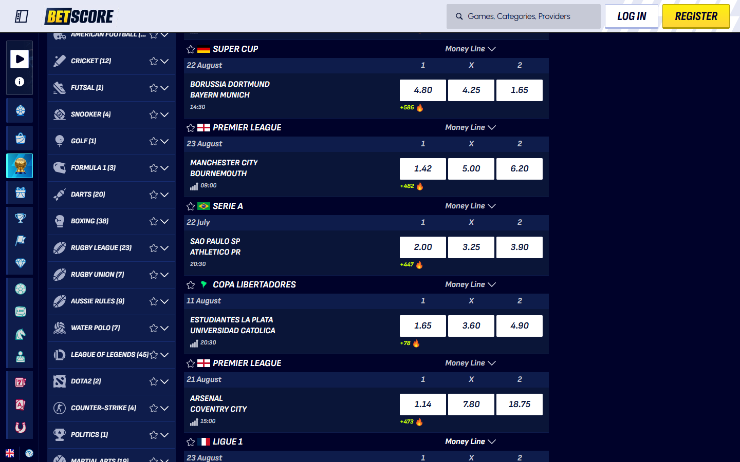 BetScore Games