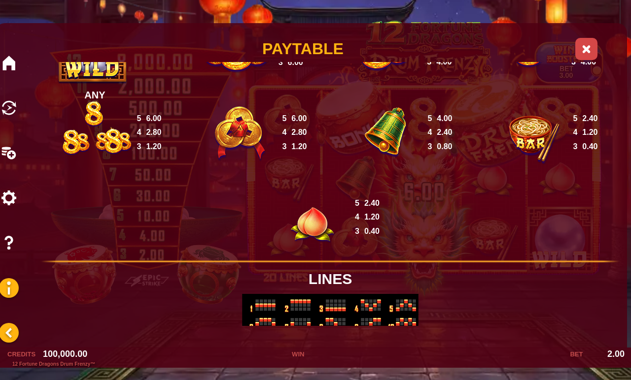 12 Fortune Dragons Drum Frenzy information screen