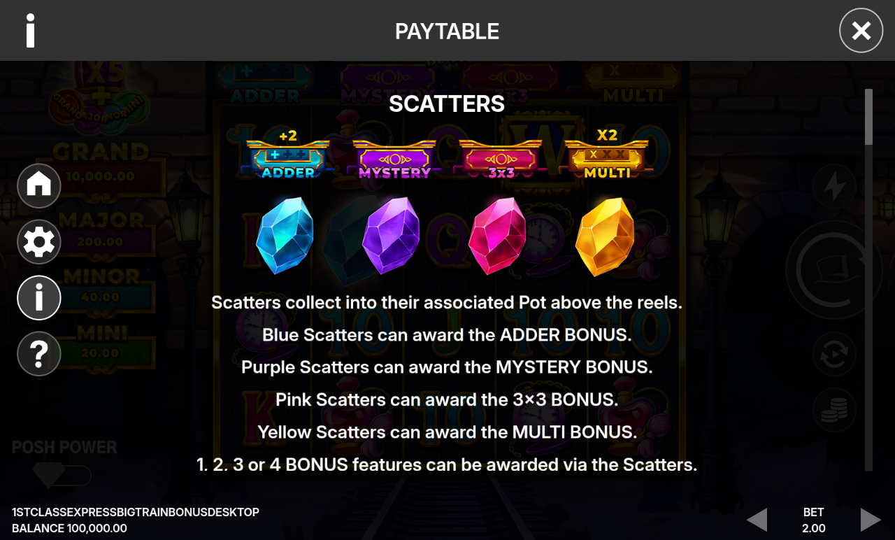 1st Class Express Big Train Bonus information screen showing the blue, purple, pink and yellow Scatters and the ADDER, MYSTERY, 3x3 and MULTI pots they feed