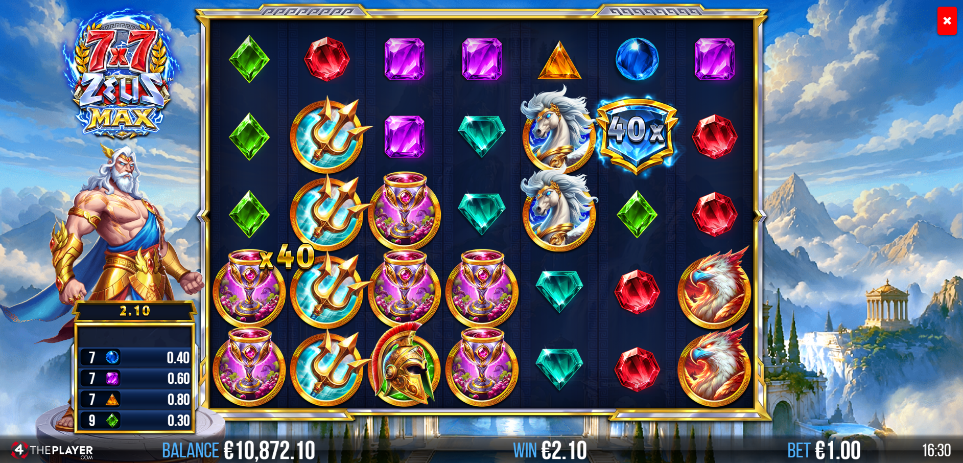 7x7 Zeus Max Win Multiplier