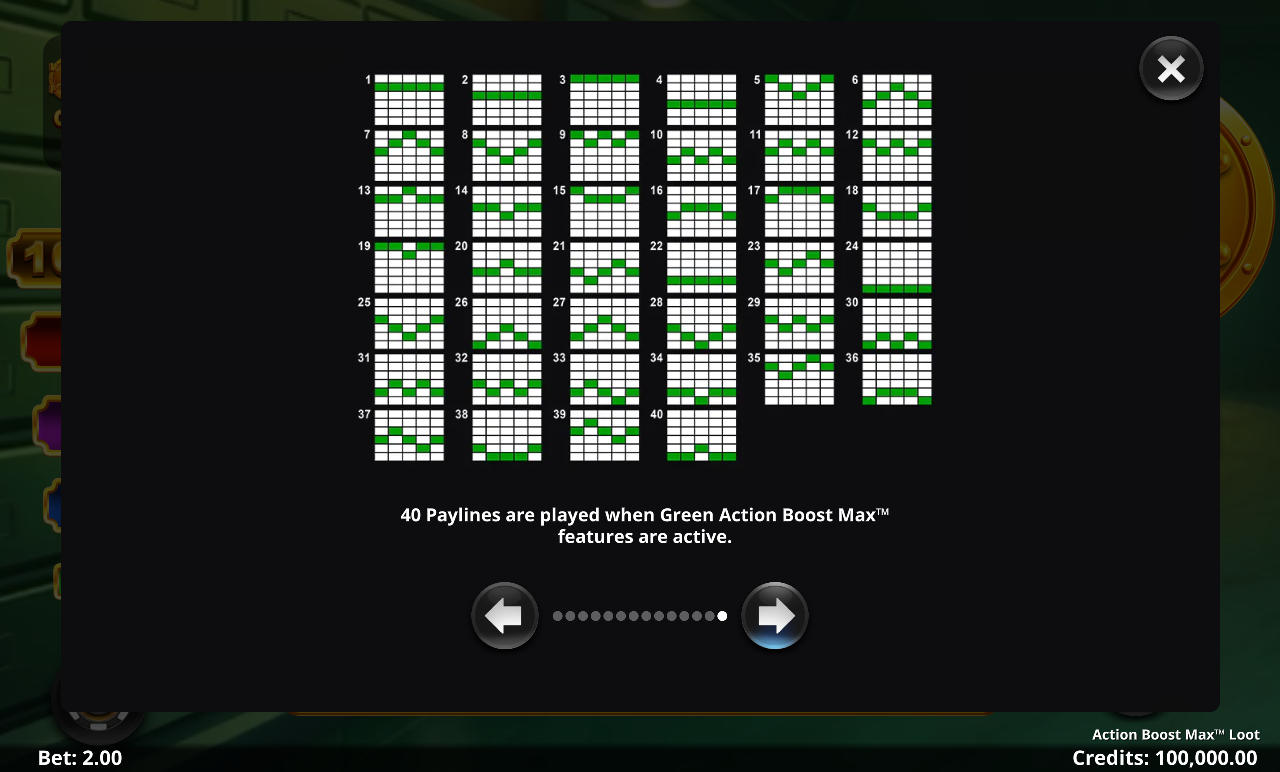 Action Boost Max Loot information screen