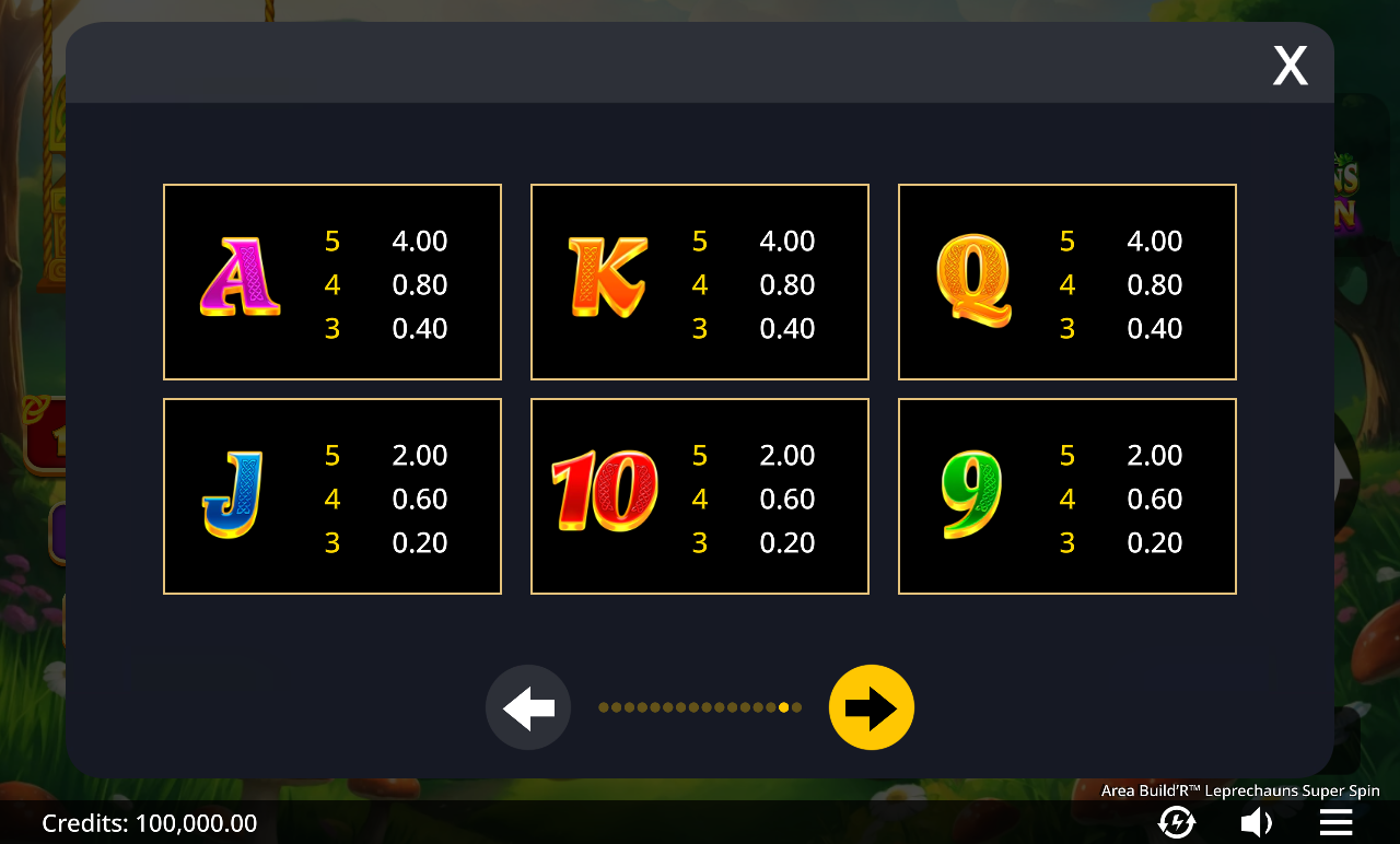 Area Build'R Leprechauns Super Spin information screen