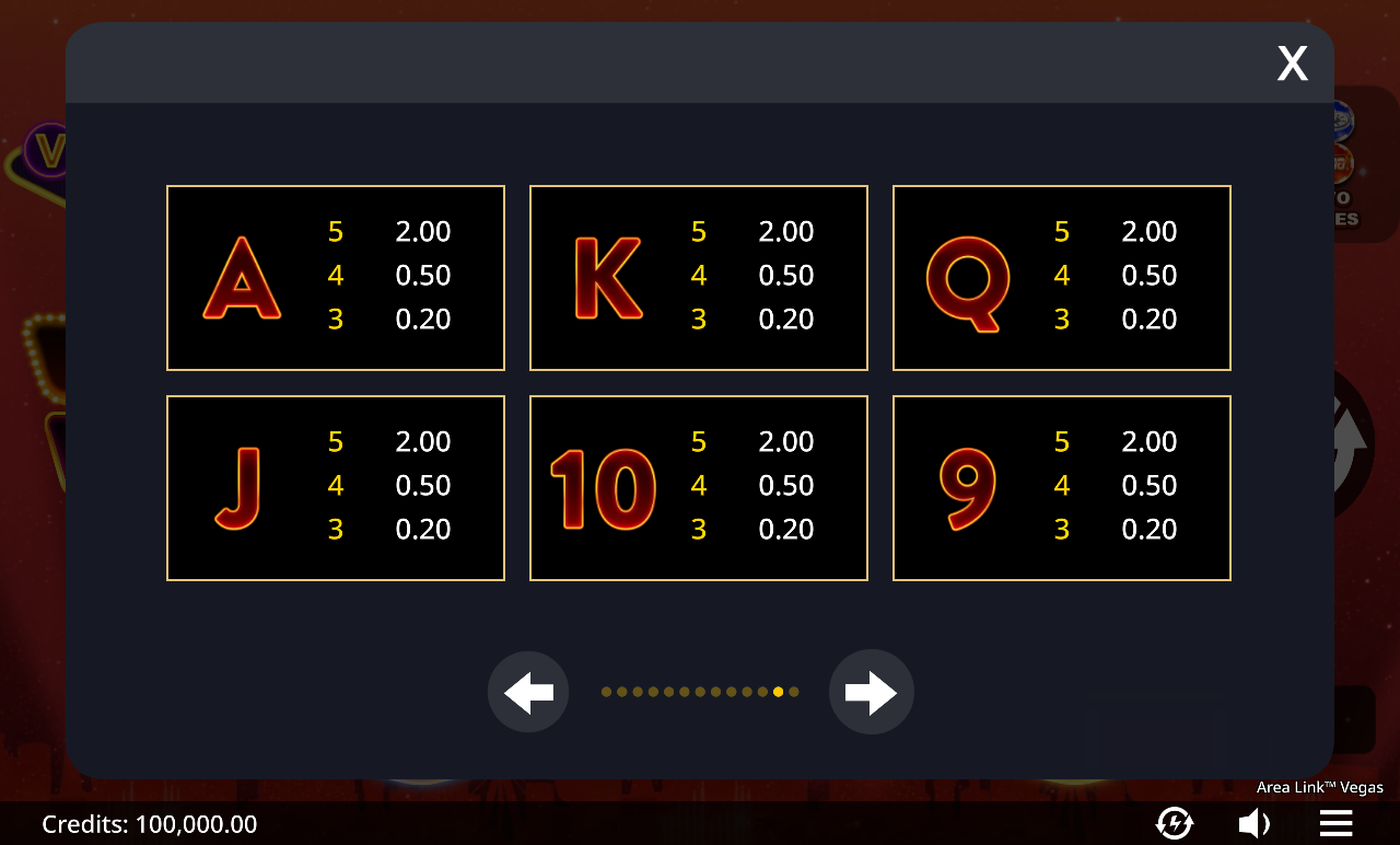 Area Link Vegas information screen
