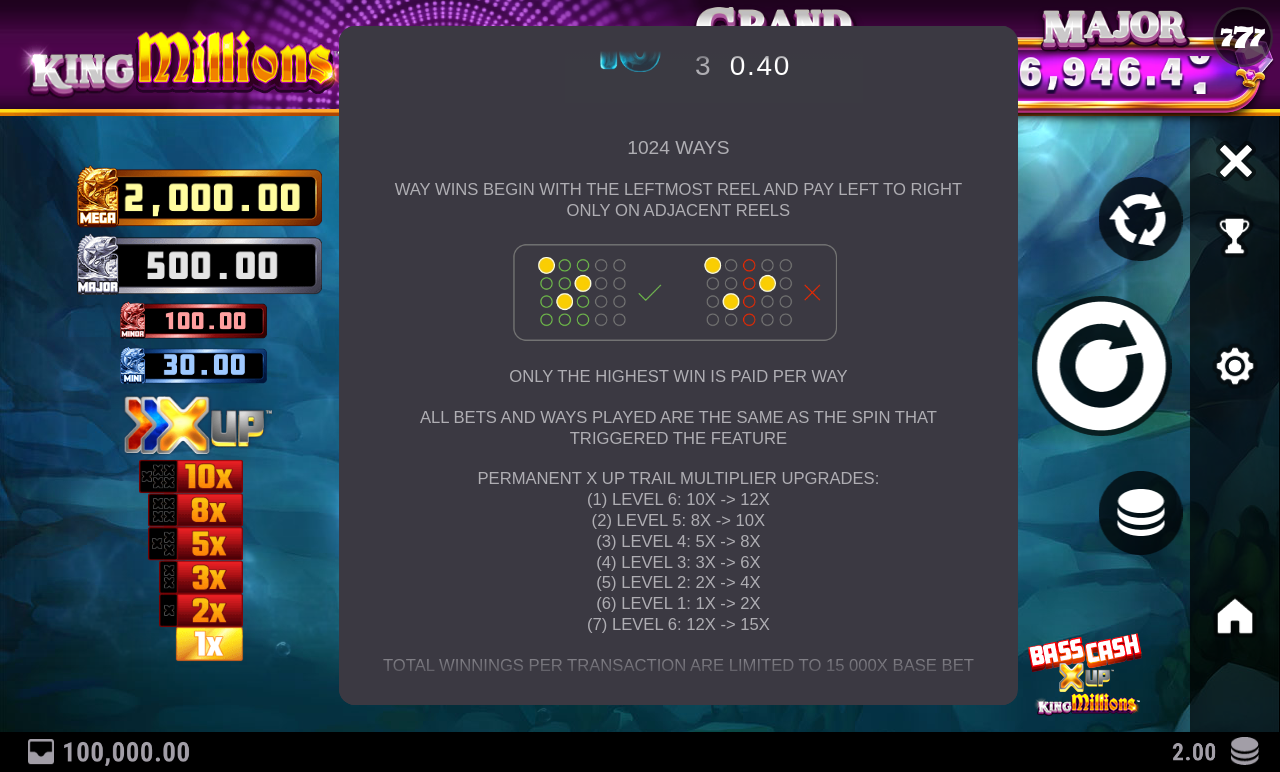 Bass Cash X UP King Millions paytable