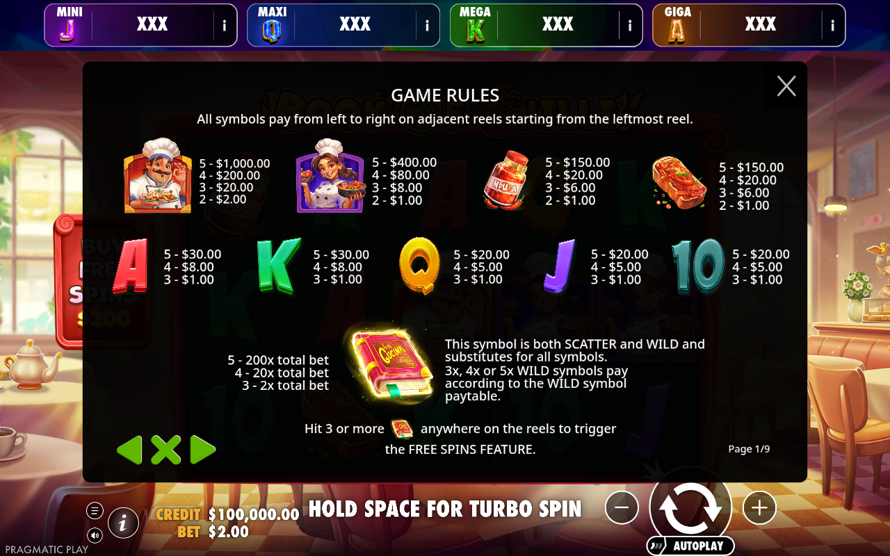 Book of Chilli - Oranje Jackpot information screen