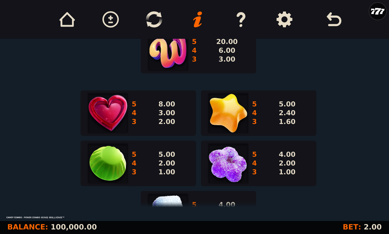 Candy Combo - Power Combo King Millions paytable