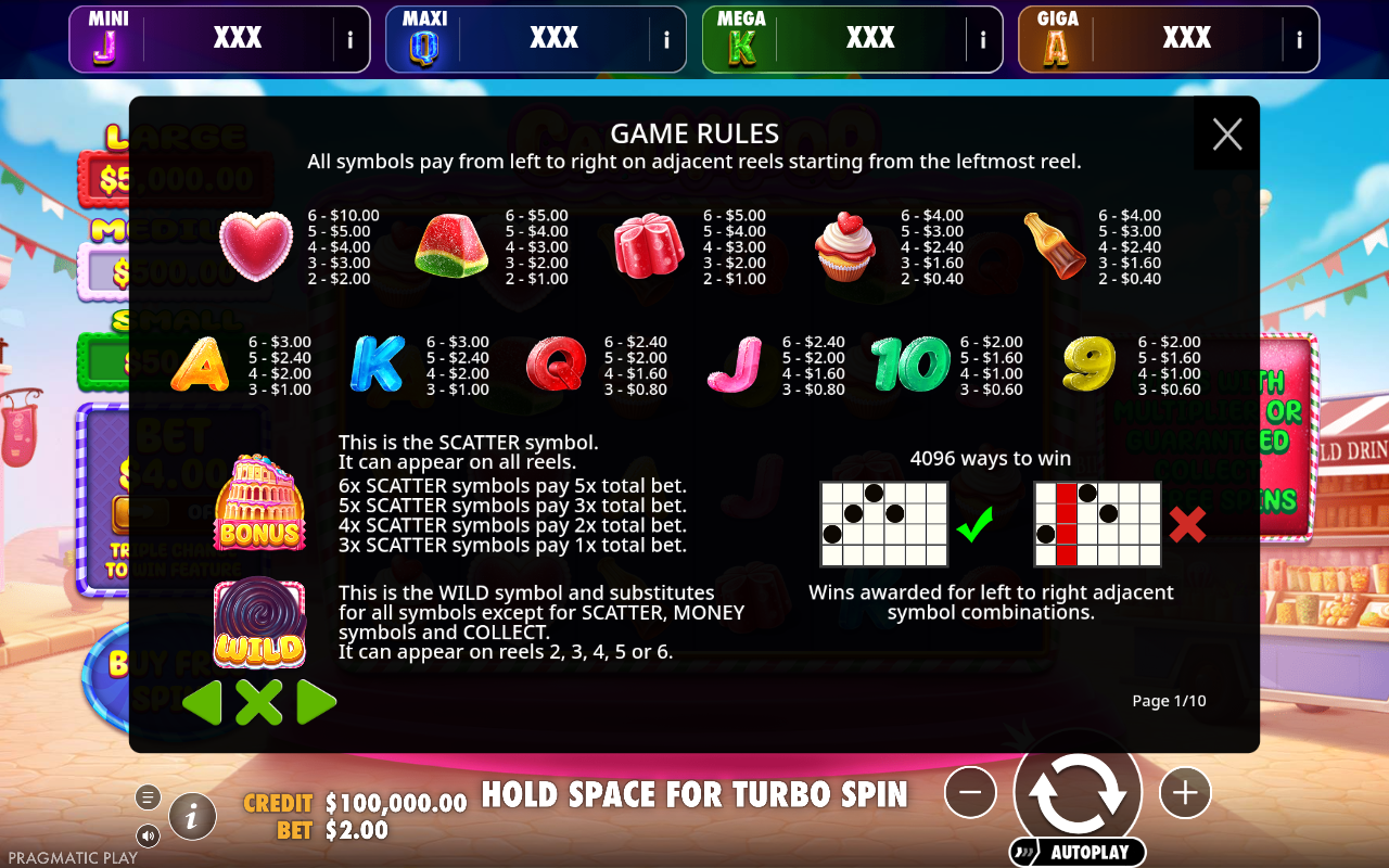 Candy POP - Oranje Jackpot information screen showing scatter and wild rules