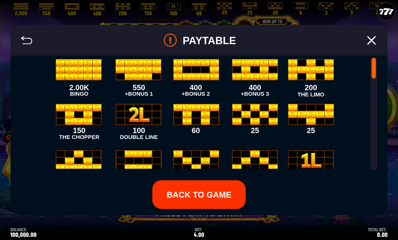 Capi Cash Jackpot Fortunes information screen