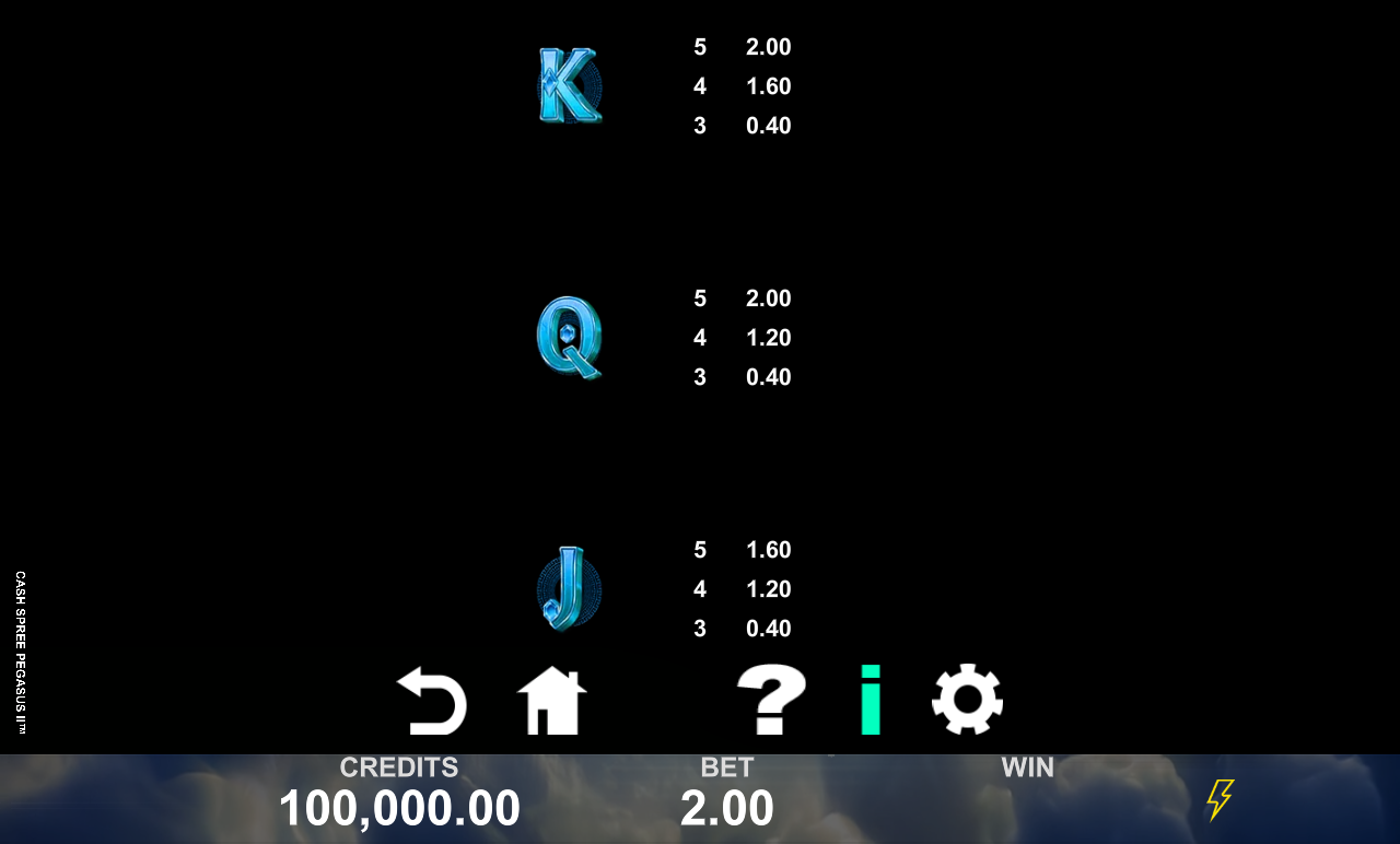 Cash Spree Pegasus II information screen