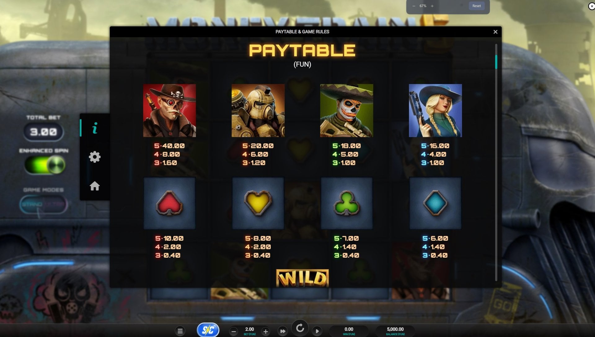Money Train 5 paytable